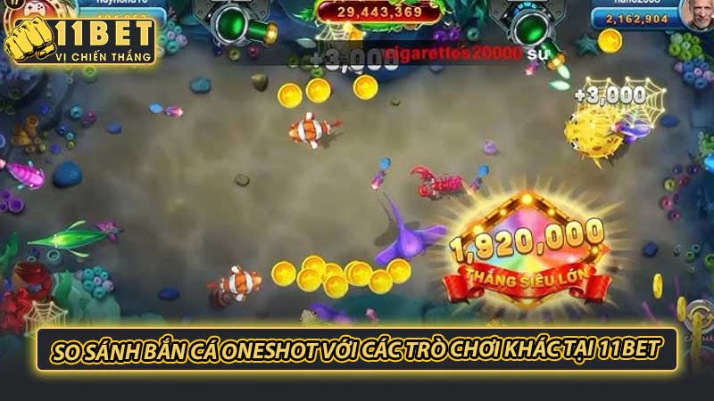 So sánh Bắn cá Oneshot với các trò chơi khác tại 11bet